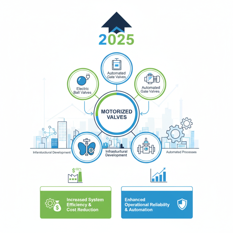 How to Choose the Right Nail Intramedullari for Surgery?