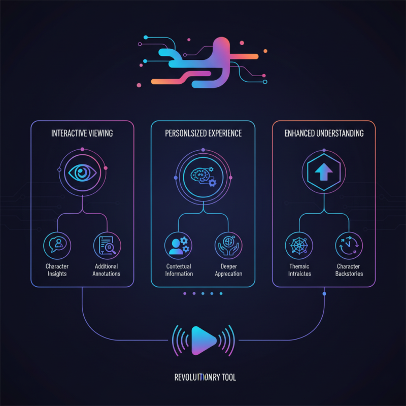 How to Effectively Use Anime Jet Tags for Maximum Viewing Experience
