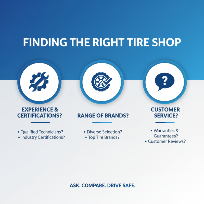 What is a Tire Shop? Services, Benefits, and Finding the Best One Near You