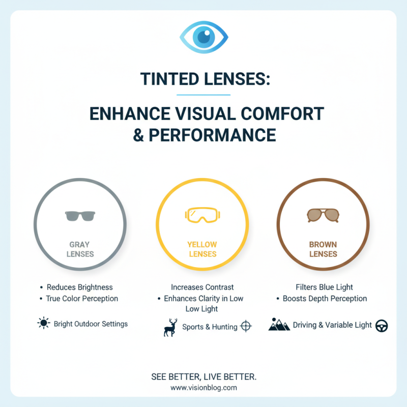 Why Choose Tinted Lenses? Benefits and Tips for the Best Options