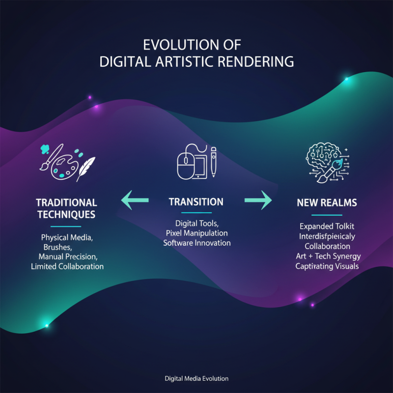 Why is Artistic Rendering Essential for Modern Visual Communication?