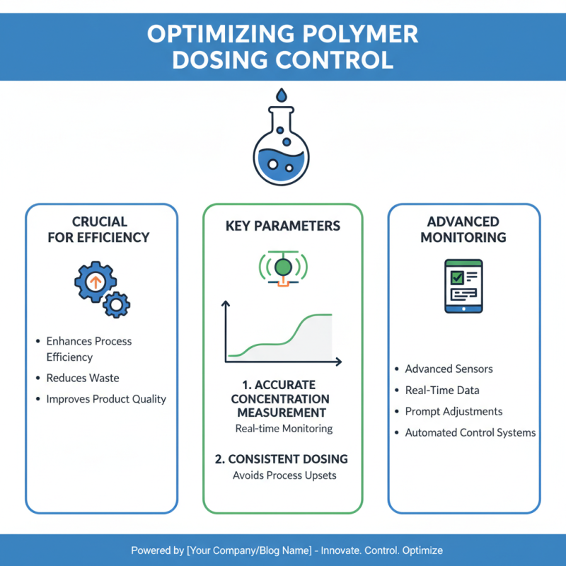 How to Optimize Polymer Dosing Control for Improved Process Efficiency