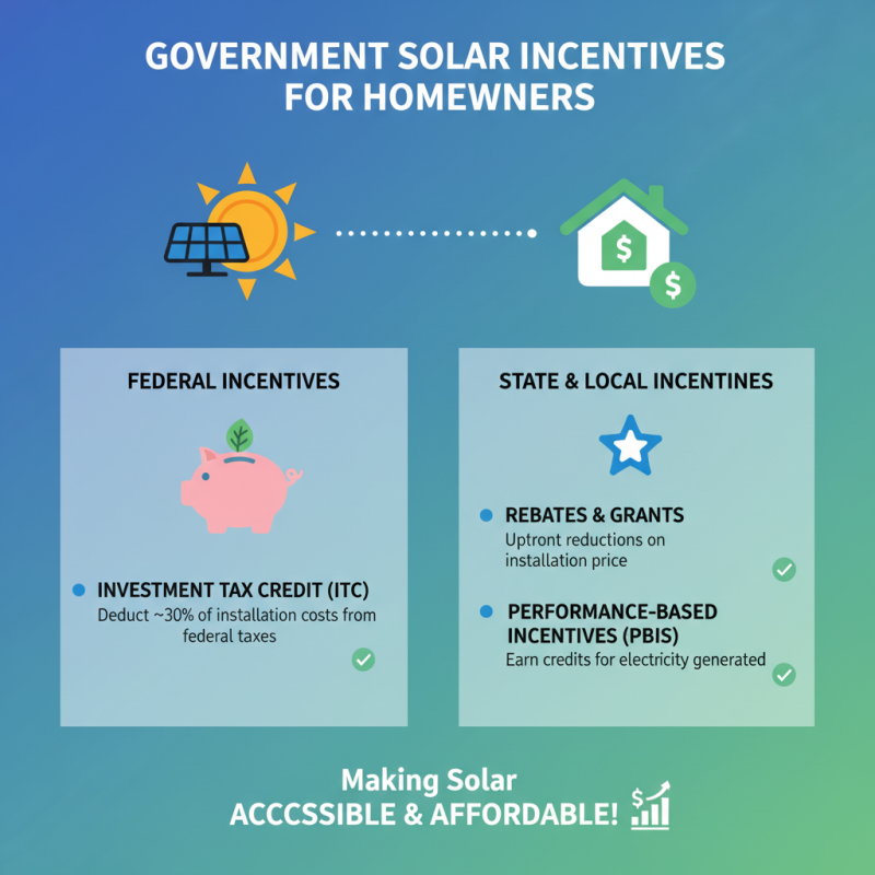 2025 How to Maximize Solar Energy Efficiency for Your Home