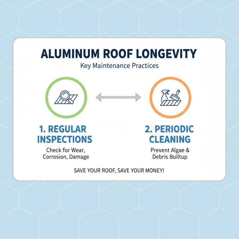 2025 How to Choose the Best Aluminum Roof Panels for Your Home Renovation