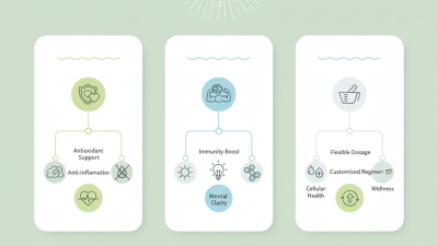 Top Benefits of Bulk Kaempferol Powder: How It Boosts Health and Wellness