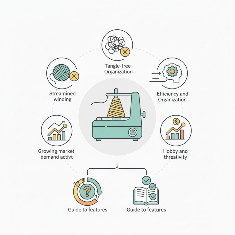 Ultimate Guide to Choosing the Best Yarn Twister for Your Knitting Projects