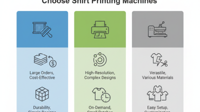 How to Choose the Best Machine for Shirt Printing Made Easy