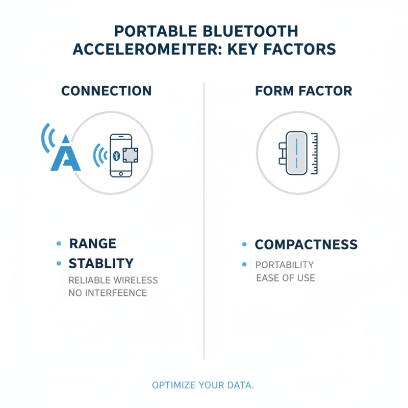 Блютуз-акселерометр как выбрать и применить в различных устройствах