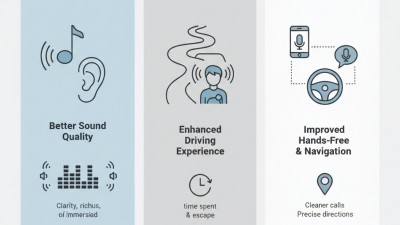 Why You Should Upgrade Your Car Stereo Speakers for Better Sound Quality