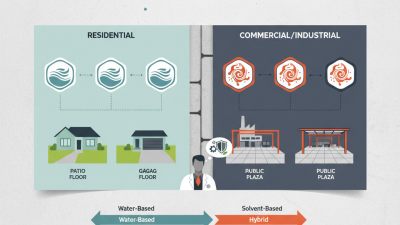 Top 10 Best Concrete Sealers for Every Project in 2023