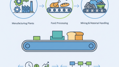 What is a Conveyor Belt and How Does It Work in Various Industries