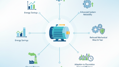 Top Benefits of Variable Frequency Motor Controllers for Efficient Energy Use
