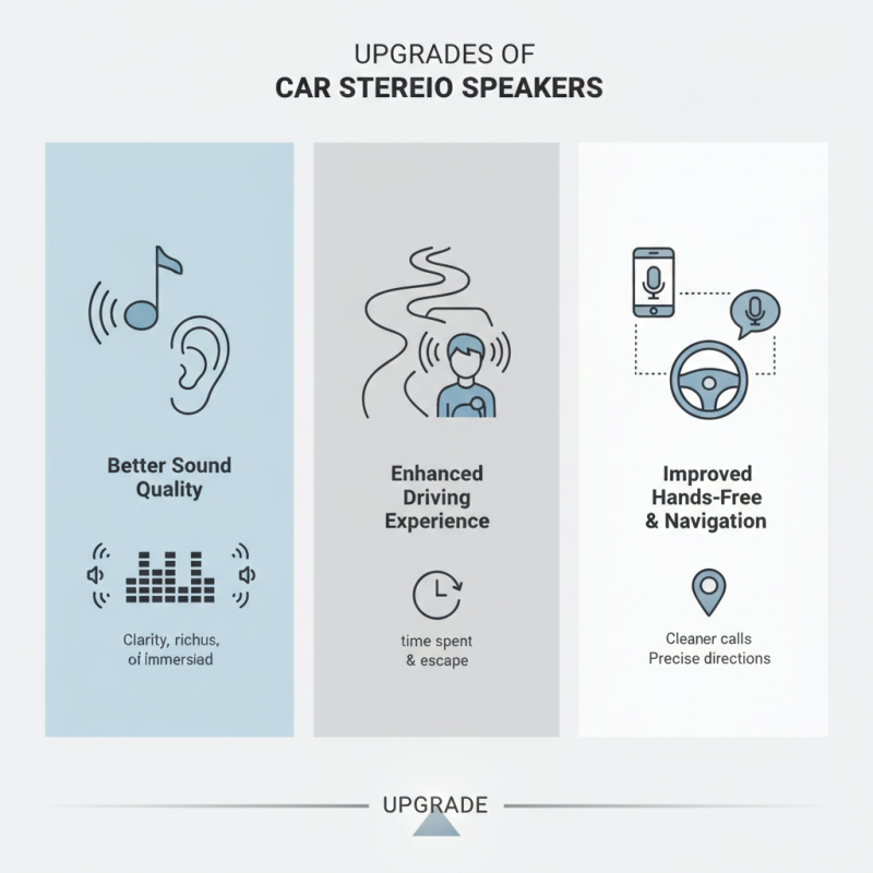 Why You Should Upgrade Your Car Stereo Speakers for Better Sound Quality