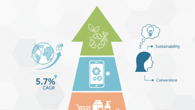2025 Top Coex Tube Applications Trends and Innovations You Need to Know