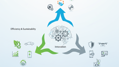 What is the Importance of Plastic Parts in Modern Manufacturing