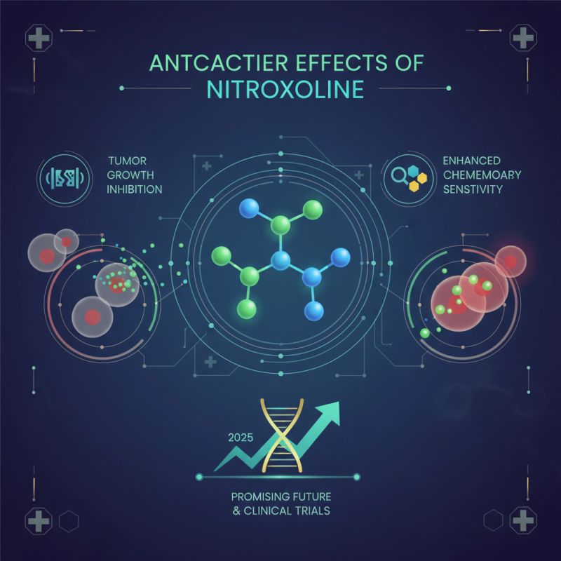 Anticancer Effects Of Nitroxoline Exploring Its Potential Benefits In 2025