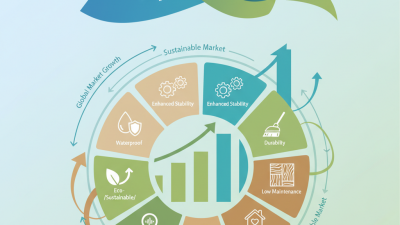 Top 10 Benefits of SPC Tile Flooring You Need to Know!