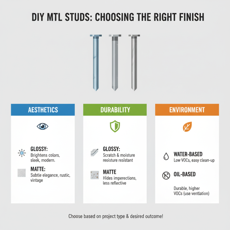 How to Choose the Right Mtl Studs for Your DIY Projects and Crafts