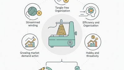 Ultimate Guide to Choosing the Best Yarn Twister for Your Knitting Projects