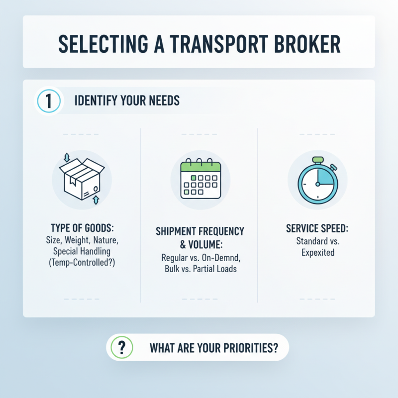 10 Essential Tips for Choosing the Right Transport Broker for Your Needs