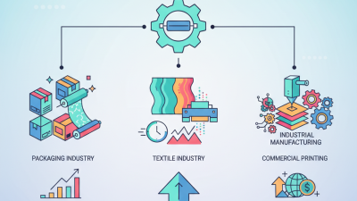 What is a Printing Machine and How Does It Work in Various Industries