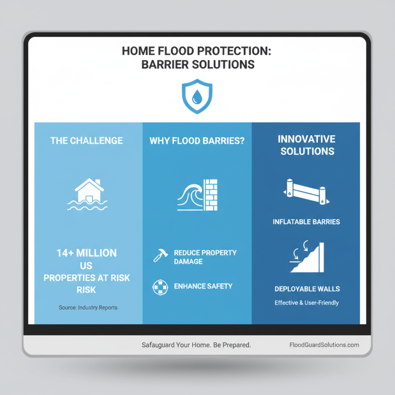 Top 10 Best Flood Barriers for Home Safety in 2023