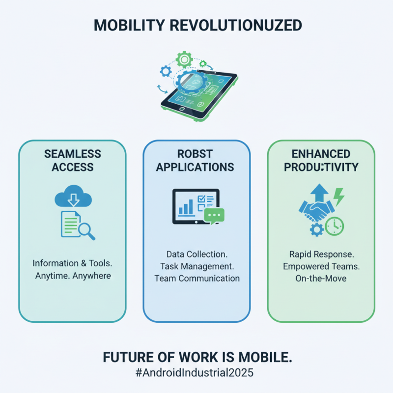 Top Benefits of Using Industrial Tablet Android in 2025 for Your Business