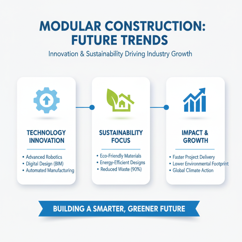 What is Modular Construction and How Does It Revolutionize Building Techniques