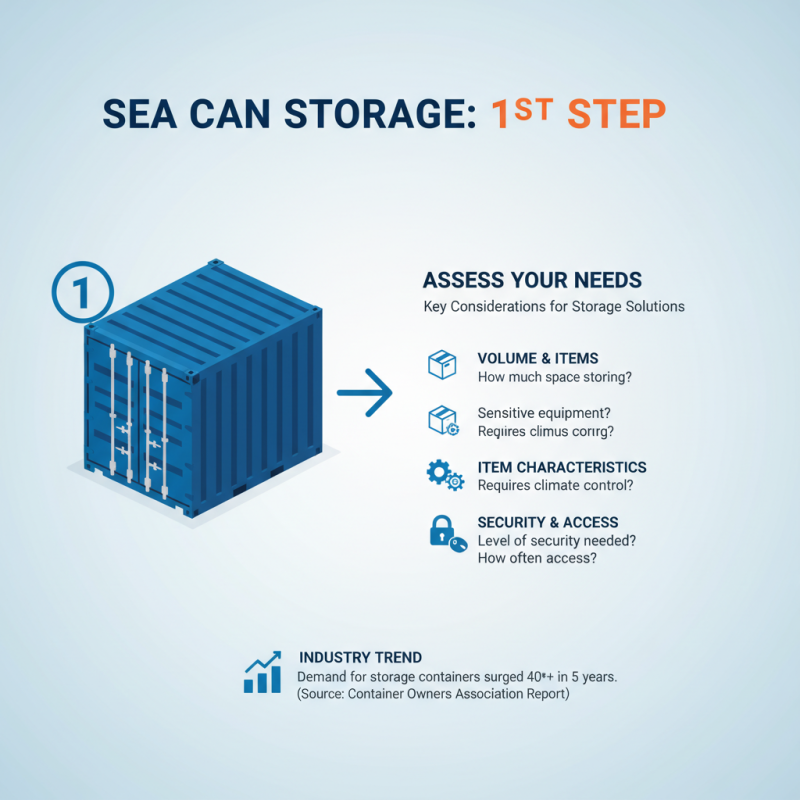 How to Choose the Right Sea Can Storage Solution for Your Needs