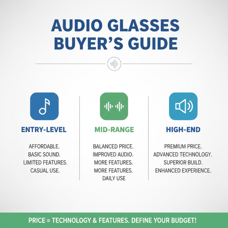 Top Tips for Choosing the Best Audio Glasses for Your Lifestyle