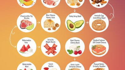 Best 10 Flavor Food Combinations You Need to Try Today