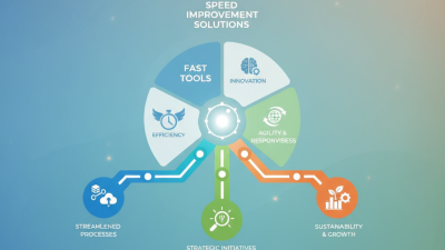 What is a Fast Tool? Discover Your Ultimate Speed Improvement Solutions