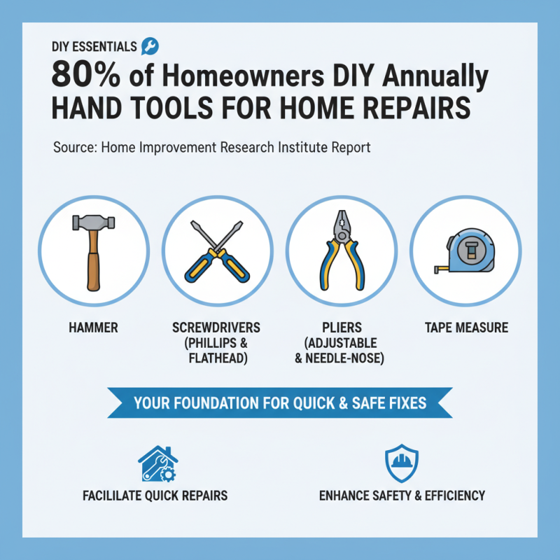 Top 10 Essential Electronic Tools and Equipment for Every Home and Workshop