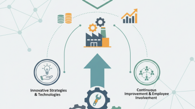 2025 How to Optimize CNC Manufacturing for Increased Efficiency and Profitability