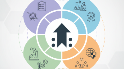 How to Choose the Best Disinfectant Manufacturer for Your Needs