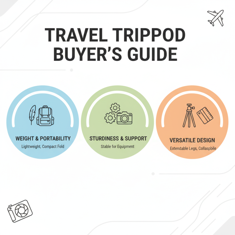 Top 10 Travel Tripods for Photographers in 2023