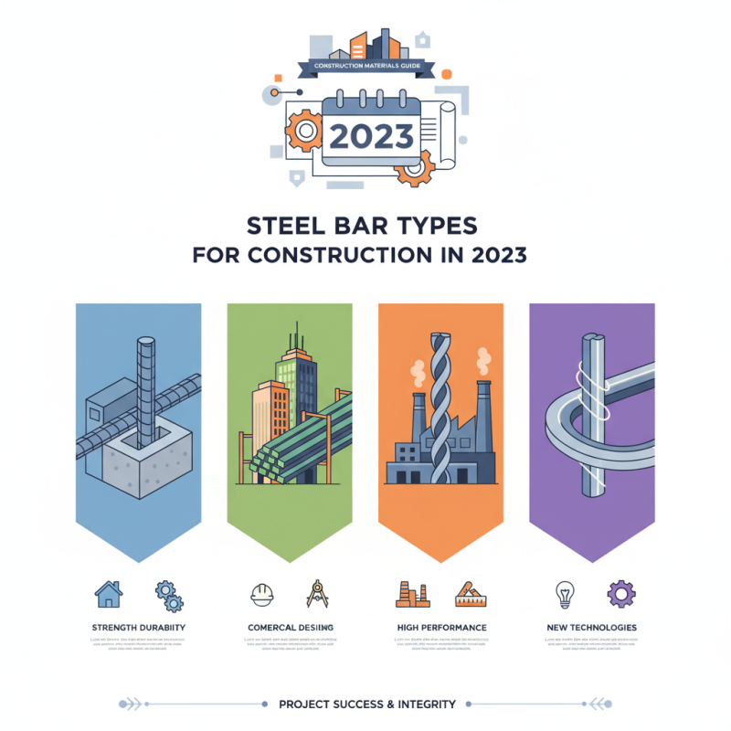 The Best Steel Bar Types for Your Construction Projects in 2023