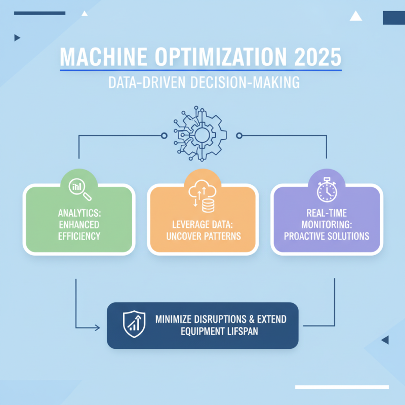 Top Strategies for Optimizing Machines in 2025 for Maximum Efficiency
