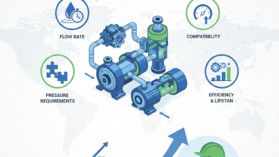 How to Select the Right Hydraulic Pump for Your Project Needs