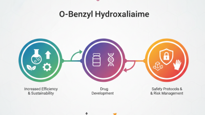 How to Use O Benzyl Hydroxylamine: Benefits, Applications, and Safety Tips