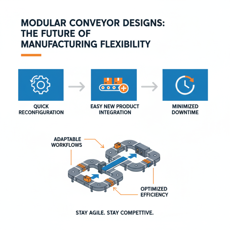 Top 10 Benefits of Automation Conveyor Systems for Modern Manufacturing