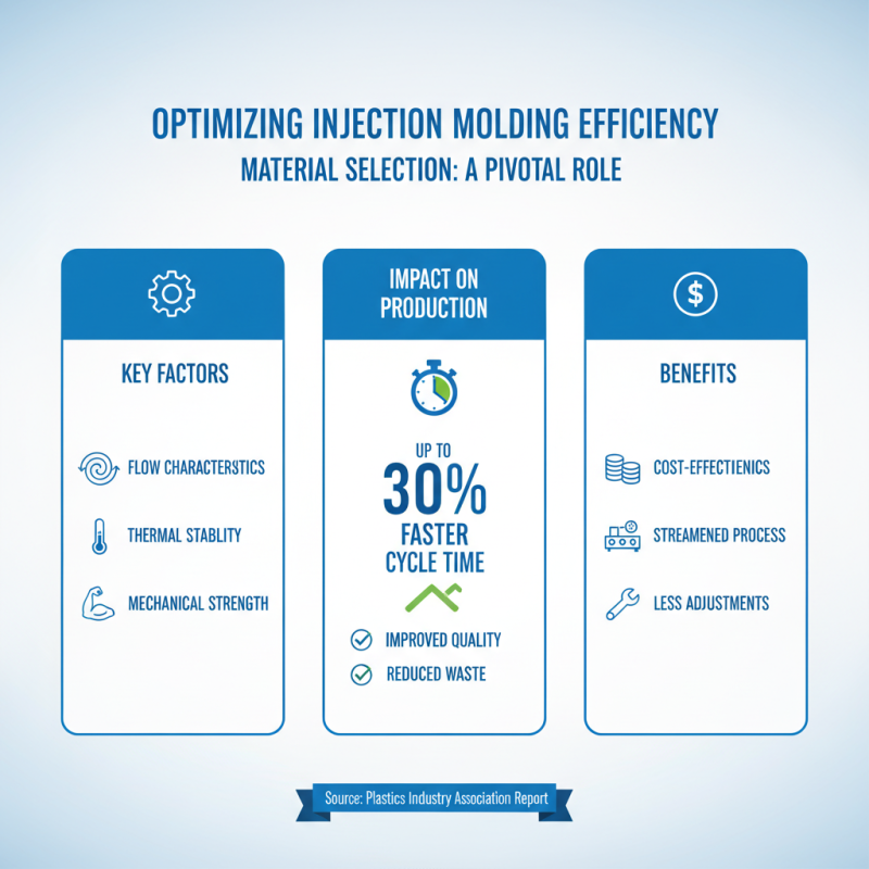 Top 10 Tips for Optimizing Injection Mold Manufacturing Efficiency