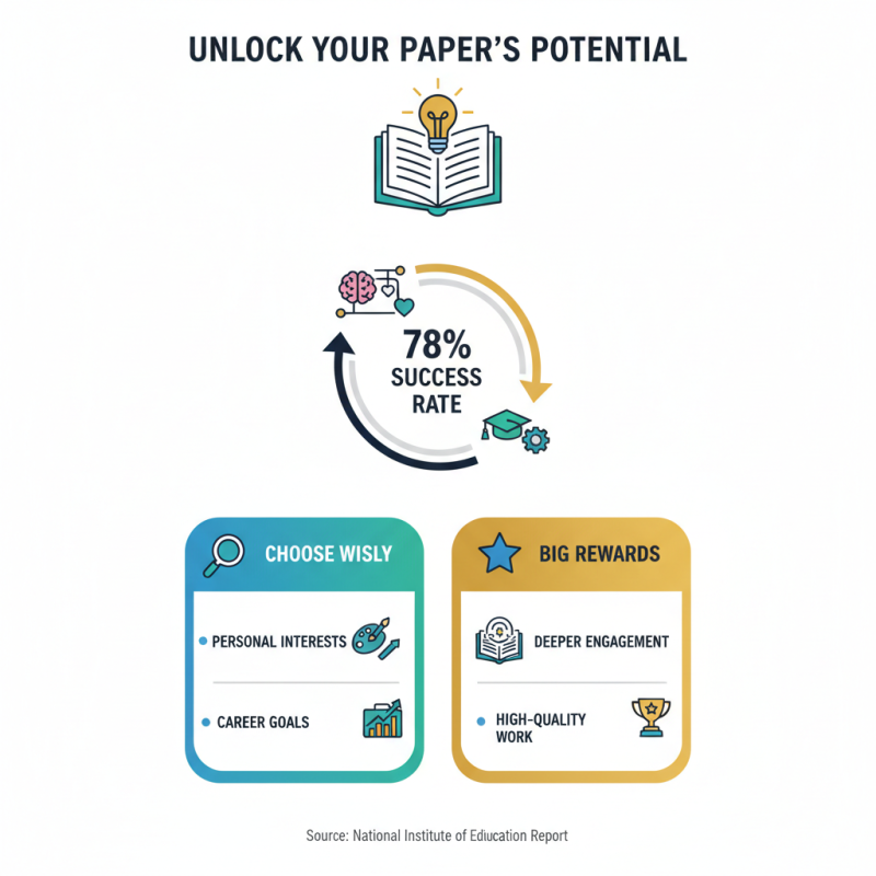 How to Write a Paper That Captivates Readers and Achieves High Marks