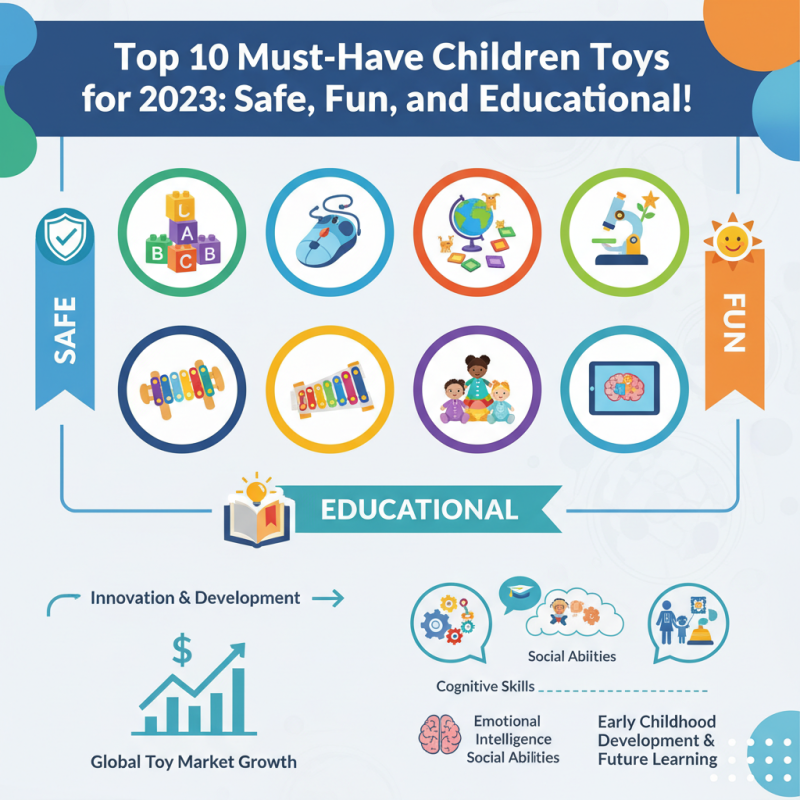 Top 10 Must-Have Children Toys for 2023: Safe, Fun, and Educational!