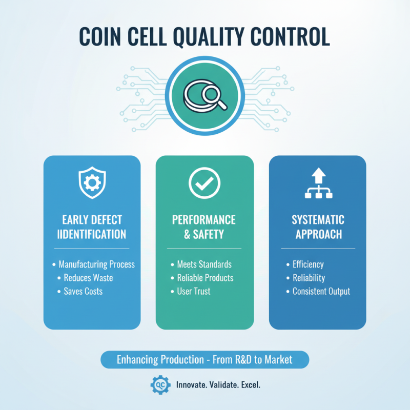 How to Optimize Your Coin Cell R&D Line for Maximum Efficiency and Performance