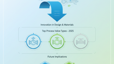 Top Types of Process Valves for Industrial Applications in 2025