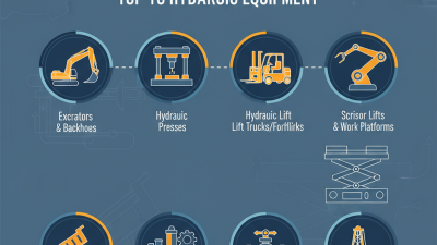 Top 10 Hydraulic Equipment You Need for Your Business Success