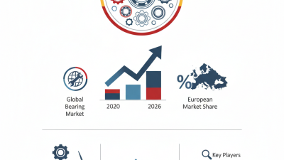 2025 Top Germany Made Bearings Review and Buying Guide