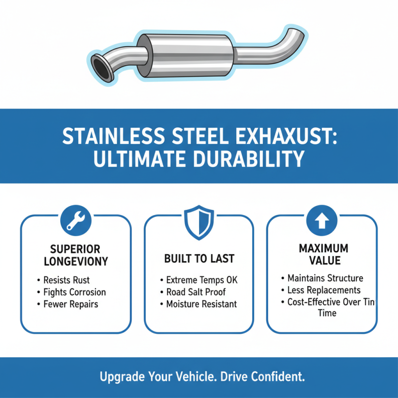 Top Benefits of Stainless Steel Exhaust Systems for Your Vehicle
