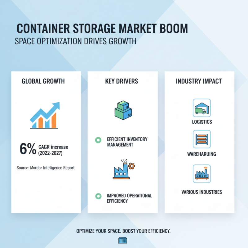 Top Container Storage Solutions: Optimize Space and Improve Efficiency